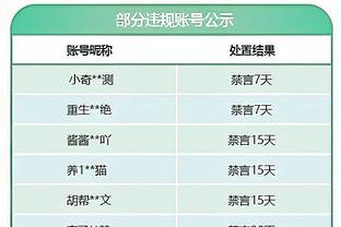 内线猛兽！戈贝尔半场9中7高效砍下15分10板 正负值+22